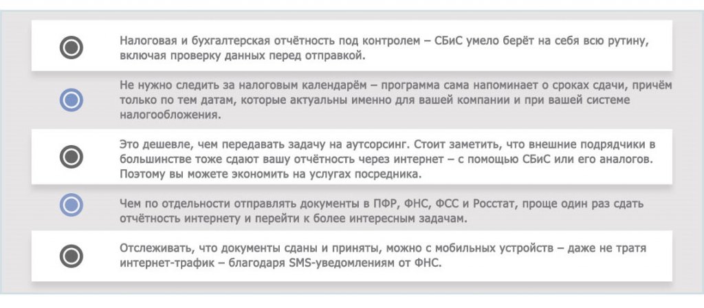 Передача электронной отчетности воронеж регистрация ооо необходимы документы