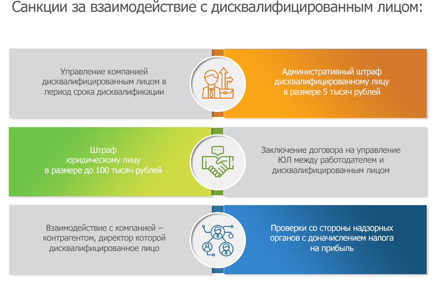 Как объявить себя банкротом по новому закону. Что важно знать