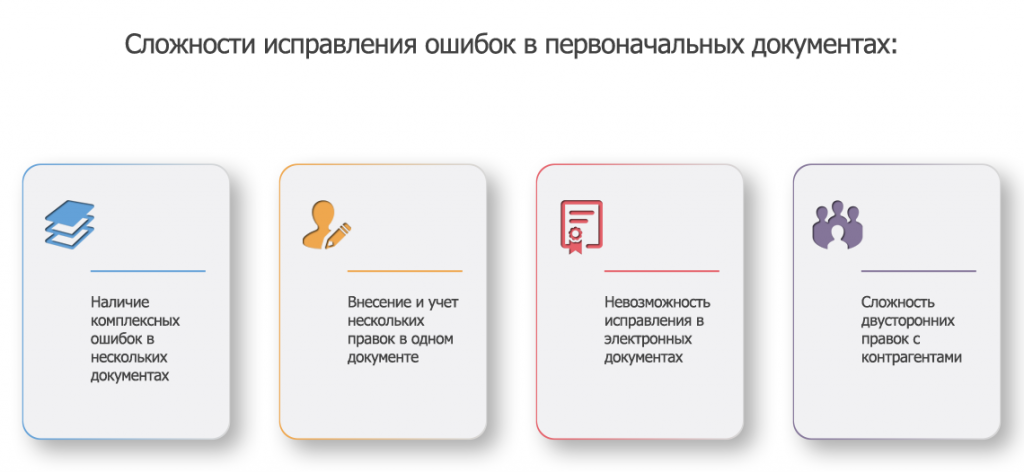 Как исправить ошибку в зачетке. doc osh2sh. Как исправить ошибку в зачетке фото. Как исправить ошибку в зачетке-doc osh2sh. картинка Как исправить ошибку в зачетке. картинка doc osh2sh